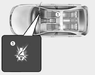 Hyundai i30. Seat belt warning light