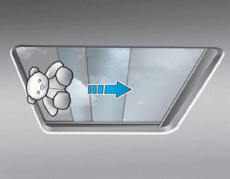 Hyundai i30. Closing the sunroof