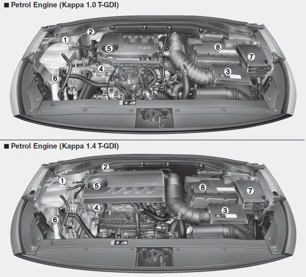 Hyundai i30. Engine compartment