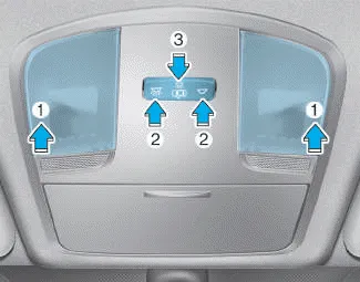 Hyundai i30. Front & Rear lamps