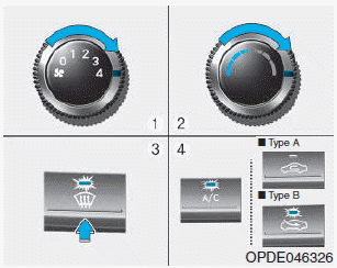 Hyundai i30. Manual climate control system