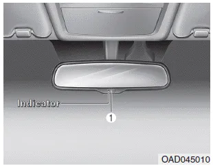 Hyundai i30. Mirrors